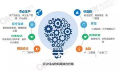 IM如何购买USDT：全面指南